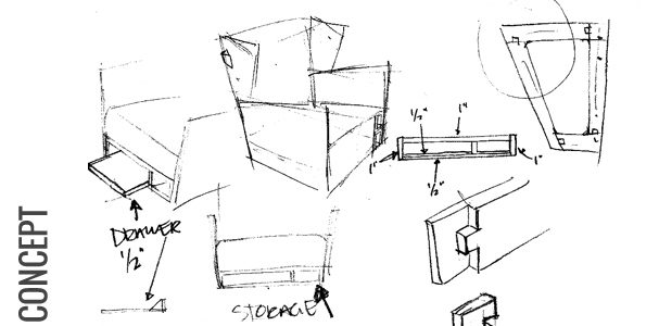 CONCEPT